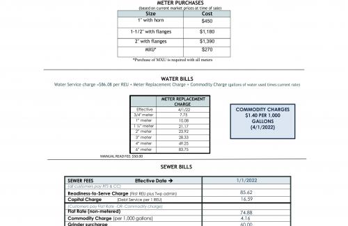 Water Sewer Fees 25