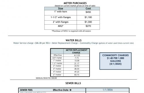 Water and Sewer Fees