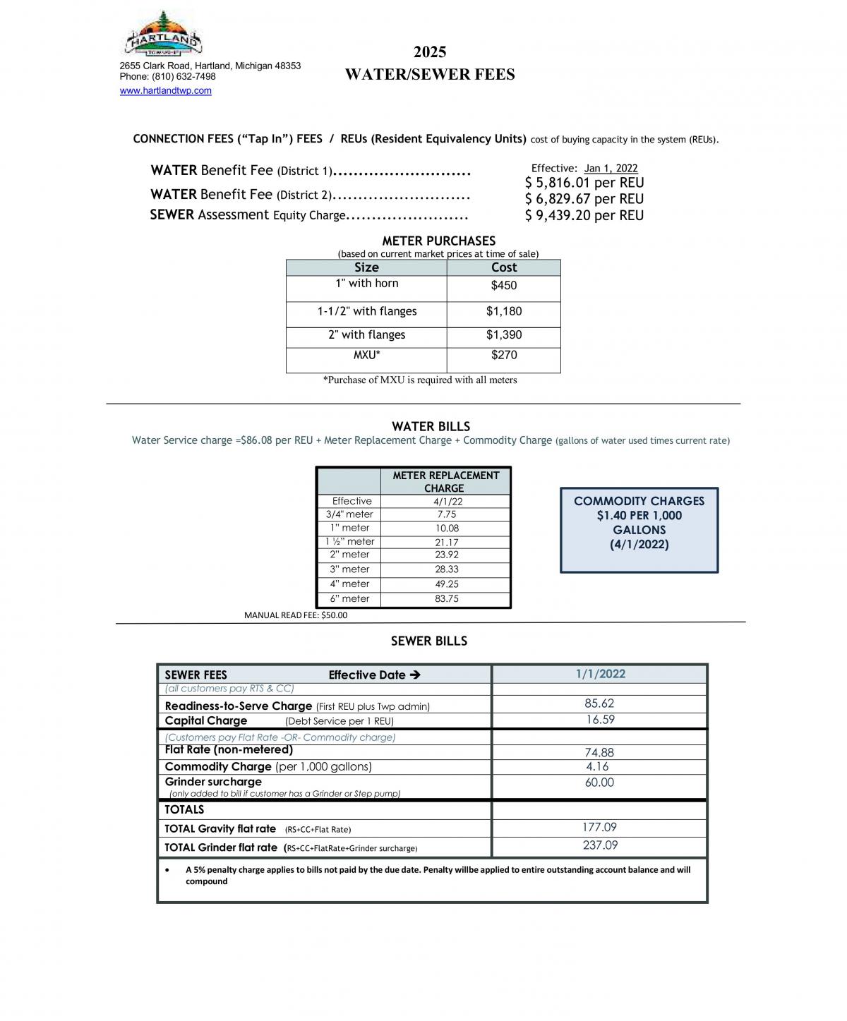 Water Sewer Fees 25
